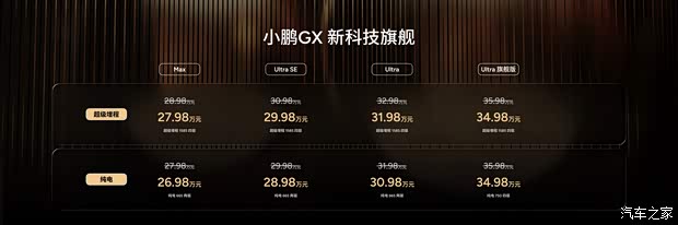 限时26.98万起 全新旗舰大型SUV/纯电增程双动力 小鹏GX正式上市